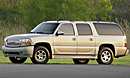 GMC Yukon Denali 2006 GMC Yukon Denali 2006